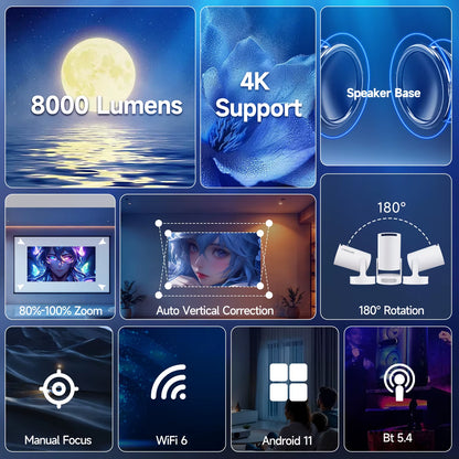 Projector HY300 PRO + 4K Android 11 Dual Wifi6 Allwinner H713 BT5.4 1080P 1280*720P Home Cinema Outdoor Projetor
